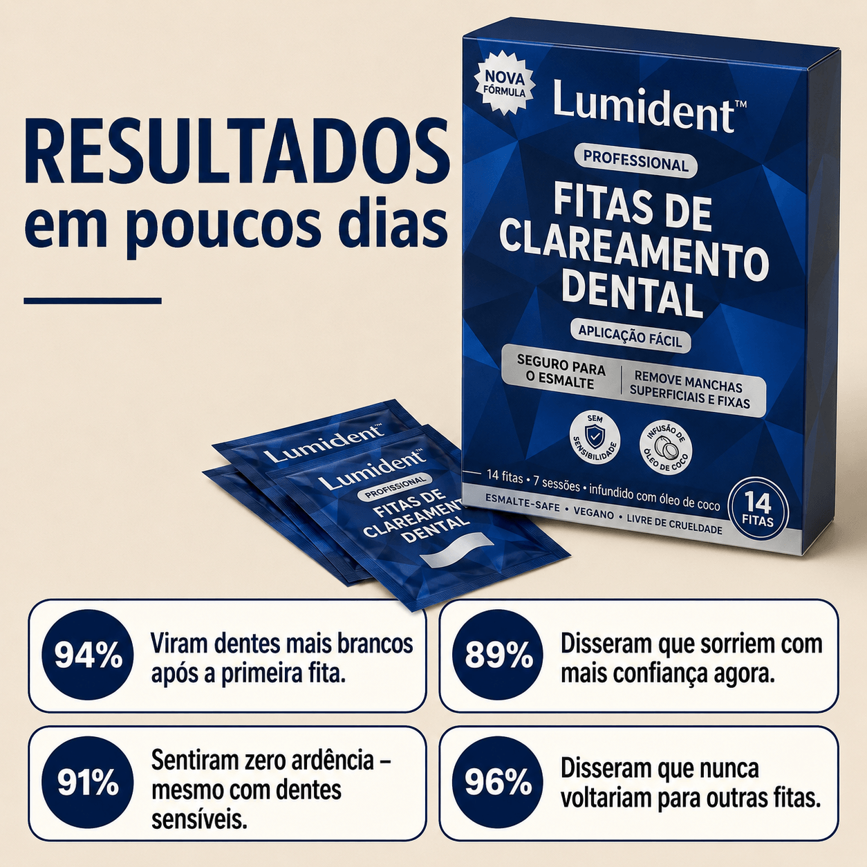 Lumident - Tiras de Clareamento Dental Instantâneo (14 Tiras)